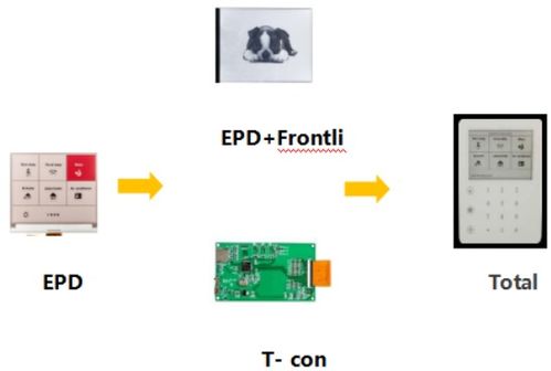 亞世光電攜品質(zhì)服務與卓越產(chǎn)品，精彩亮相iote深圳物聯(lián)網(wǎng)展