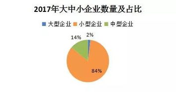 物聯(lián)網(wǎng)金融 創(chuàng)新應(yīng)用場景與服務(wù)體系全景解析