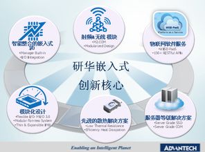 嵌入式核心創(chuàng)新 驅(qū)動(dòng)未來物聯(lián)網(wǎng)應(yīng)用服務(wù)與產(chǎn)業(yè)升級的關(guān)鍵引擎